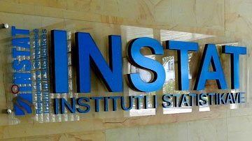 Tkurret sektori i tregetise: Ulet numri i bizneseve ne dekaden e fundit